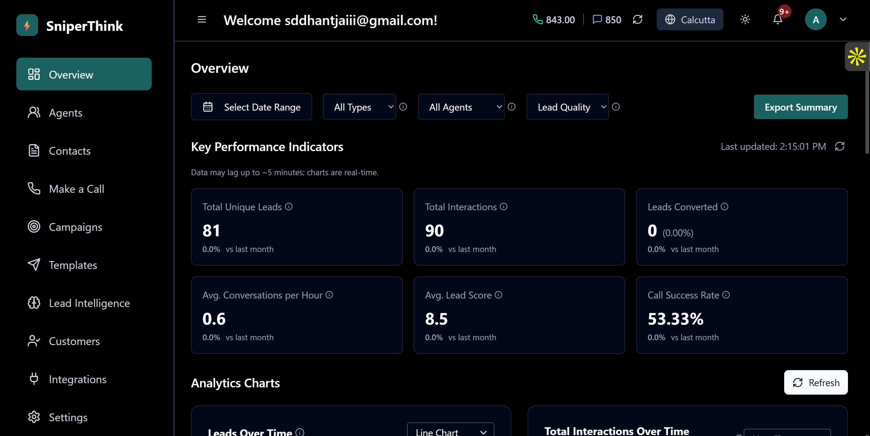 SniperThink CRM Dashboard